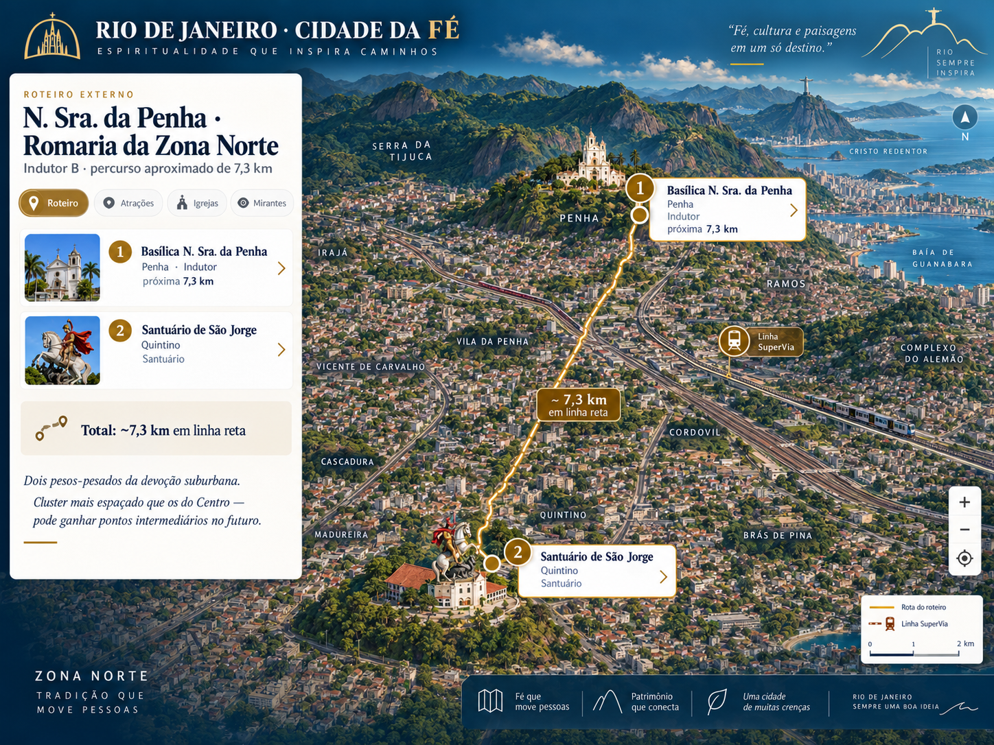 Mapa da experiência Romaria da Zona Norte