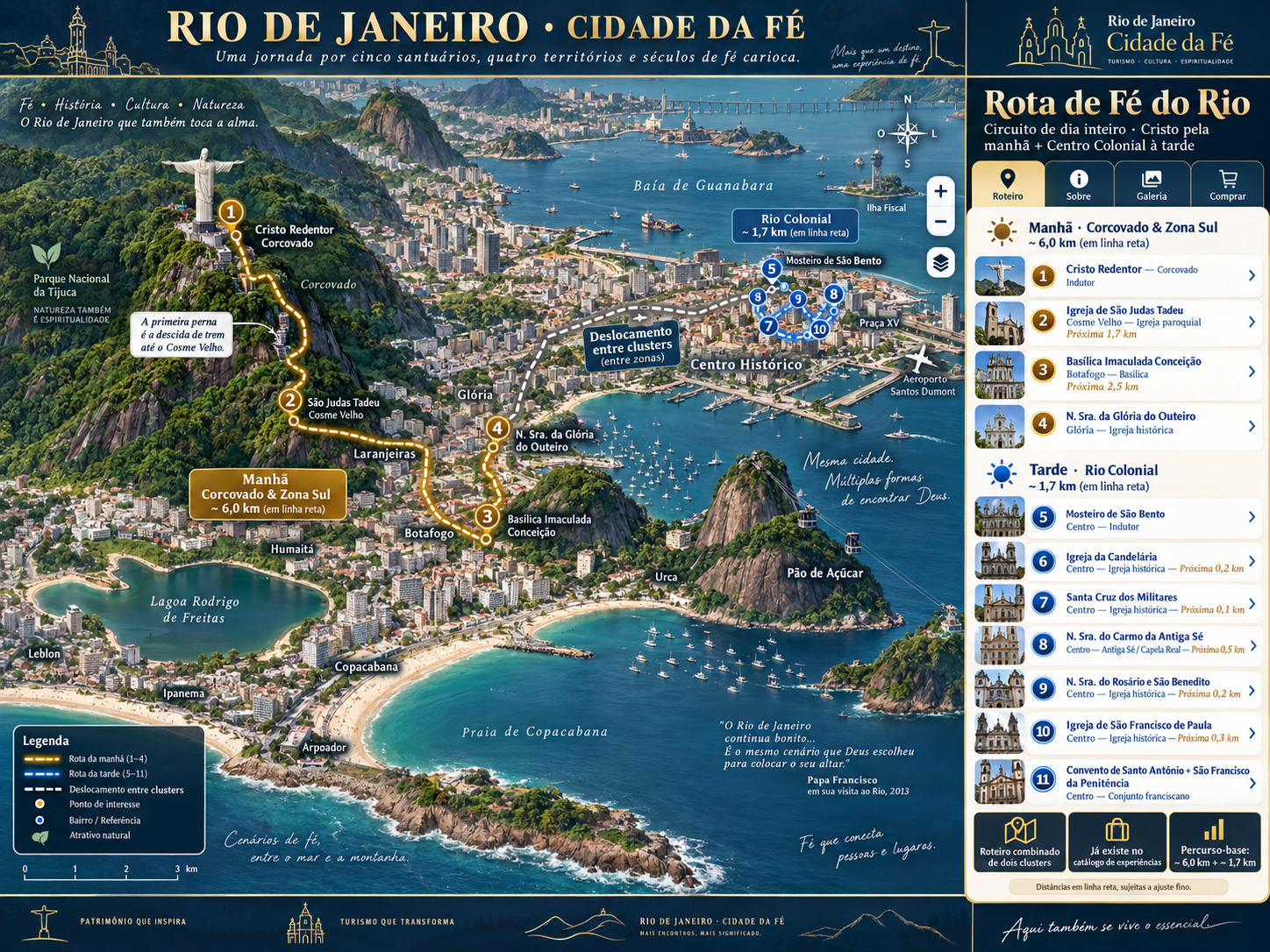 Mapa da experiência Rota de Fé do Rio